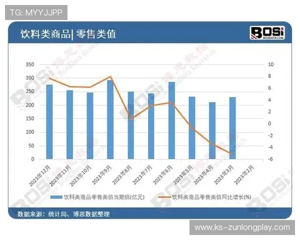 尊龙时凯中国:详细解析尊龙时凯在中国市场的产品线布局与消费者需求满足方案
